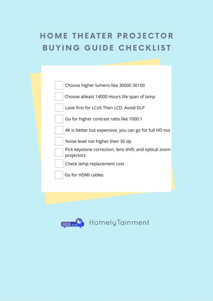 Home Theater Projector Buying Guide Checklist