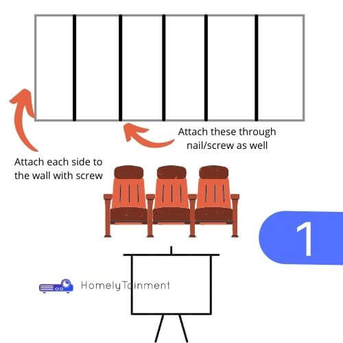 home theater riser plans