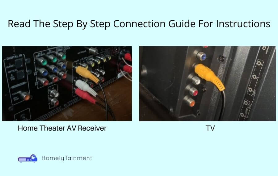 composite rca connection with receiver and TV