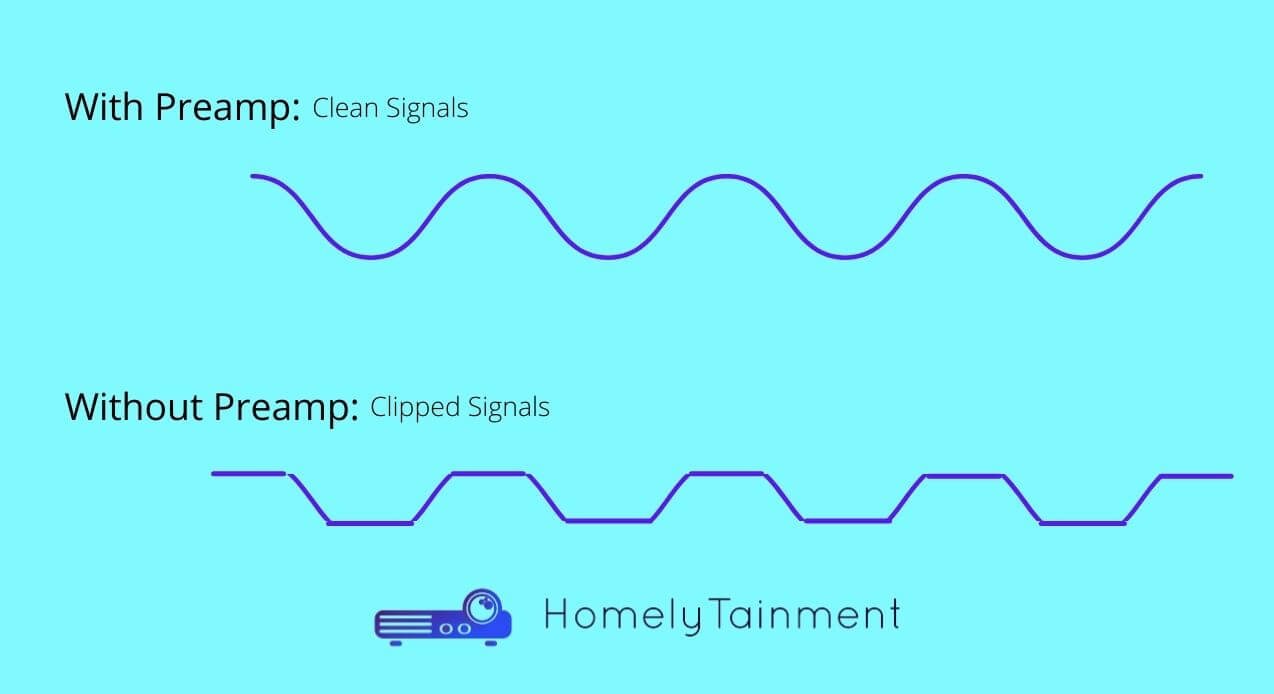 Why Use A Preamp And A Power Amp? (Guide 101)