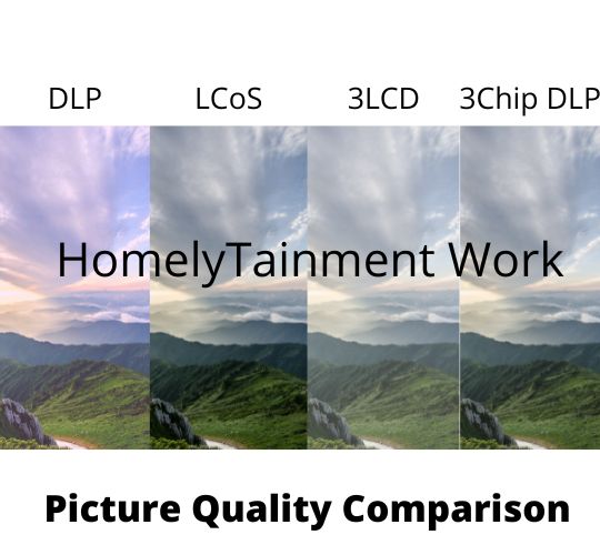 Picture quality comparison