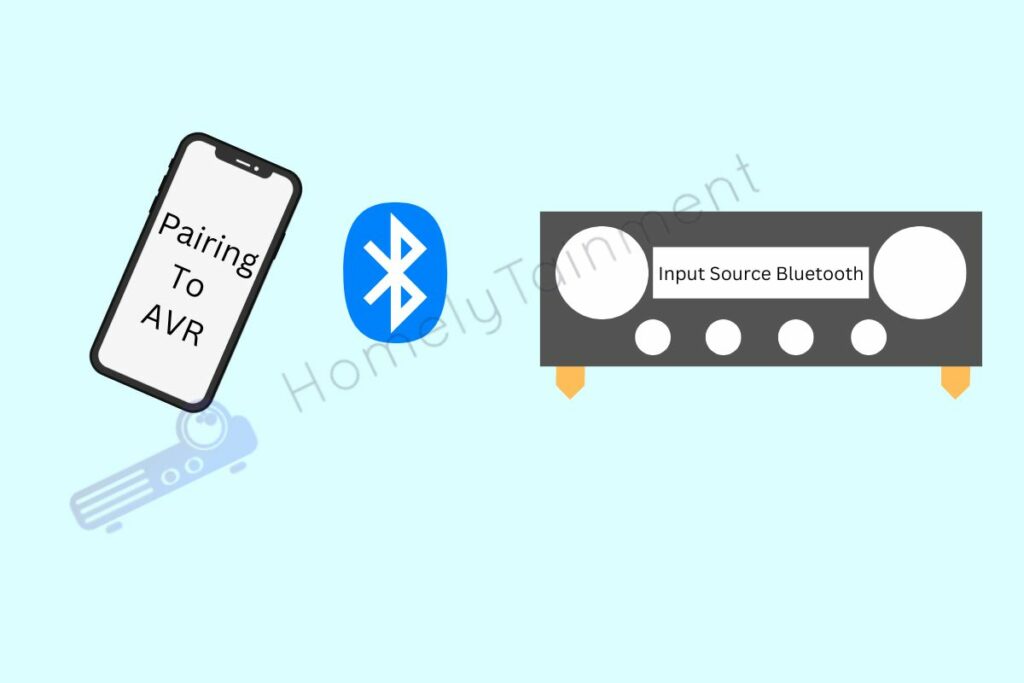 Connect phone to the AV receiver via Bluetooth to play music