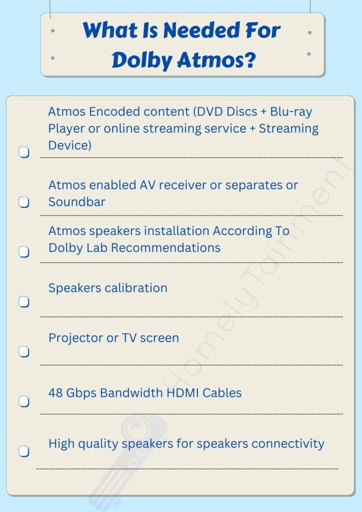 What is required for dolby atmos? Checklist to download