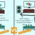 Is Soundbar Good For Music, Gaming, Karaoke, & TV? (Full Guide)