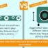 Can A Soundbar Replace A Stereo? (Which is better?)